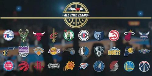  NBA退役球星多彩生活揭秘：从球场英雄到生活达人